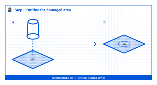 Step 1: Outline the damaged area