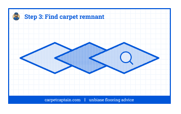 Step 3: Find carpet remnant