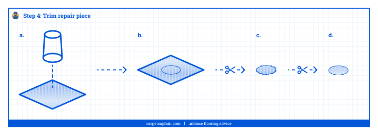 Step 4: Trim repair piece