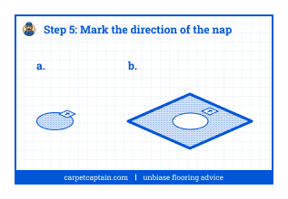 Step 5: Mark the direction of the nap